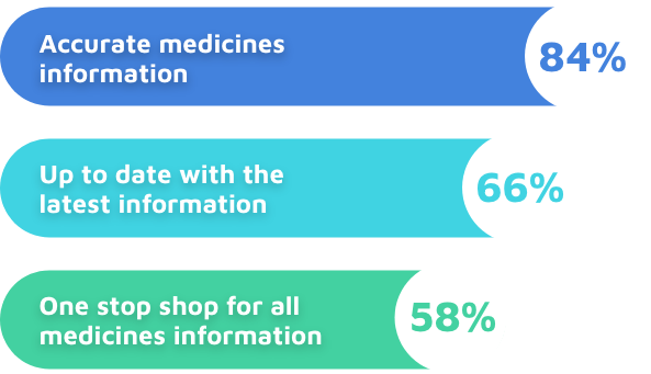 independant_resource_graph